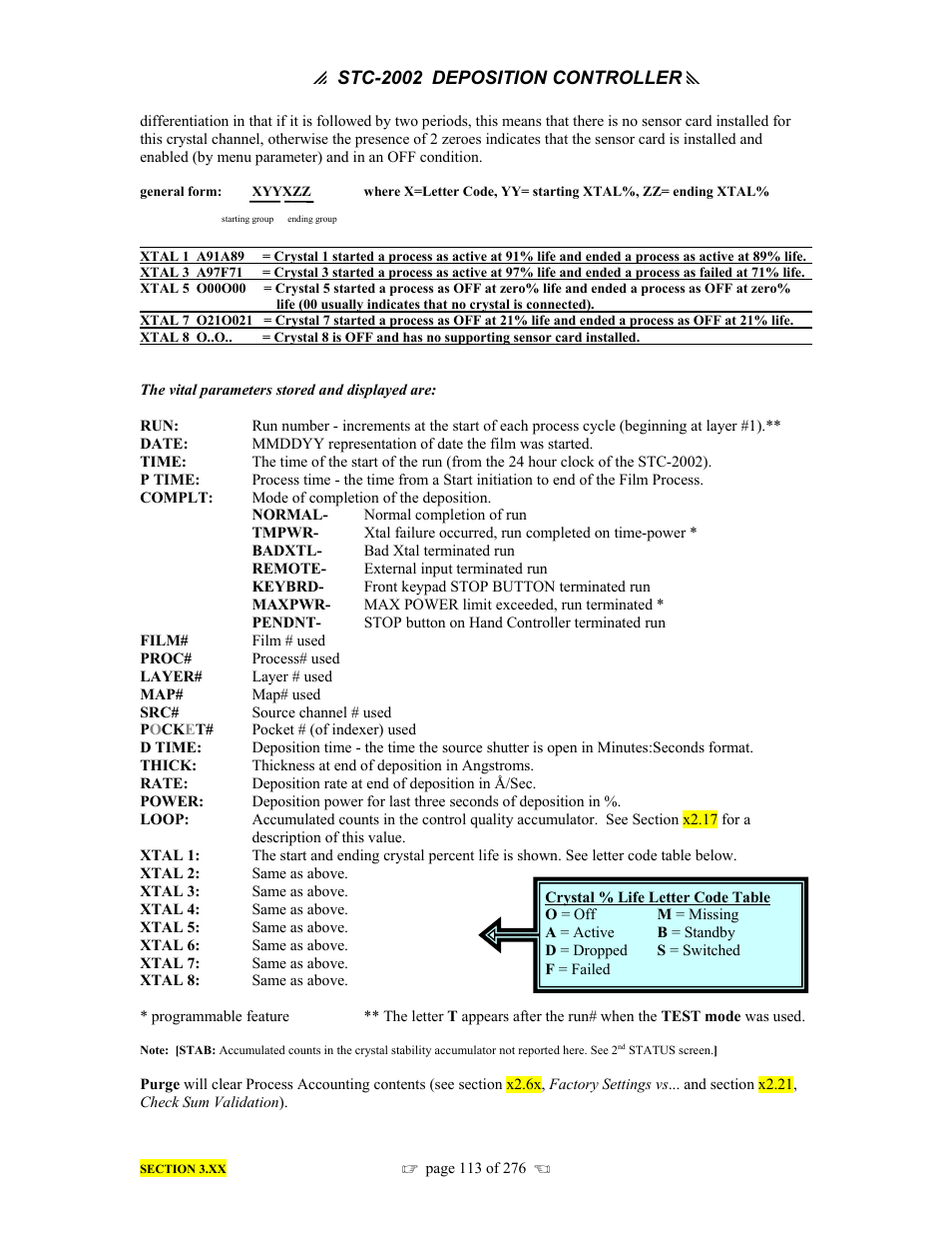 INFICON STC-2002 Thin Film Deposition Controller Operating Manual User Manual | Page 115 / 278