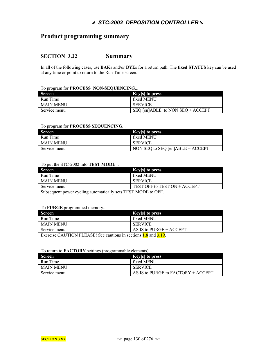 Product programming summary, Summary | INFICON STC-2002 Thin Film Deposition Controller Operating Manual User Manual | Page 132 / 278