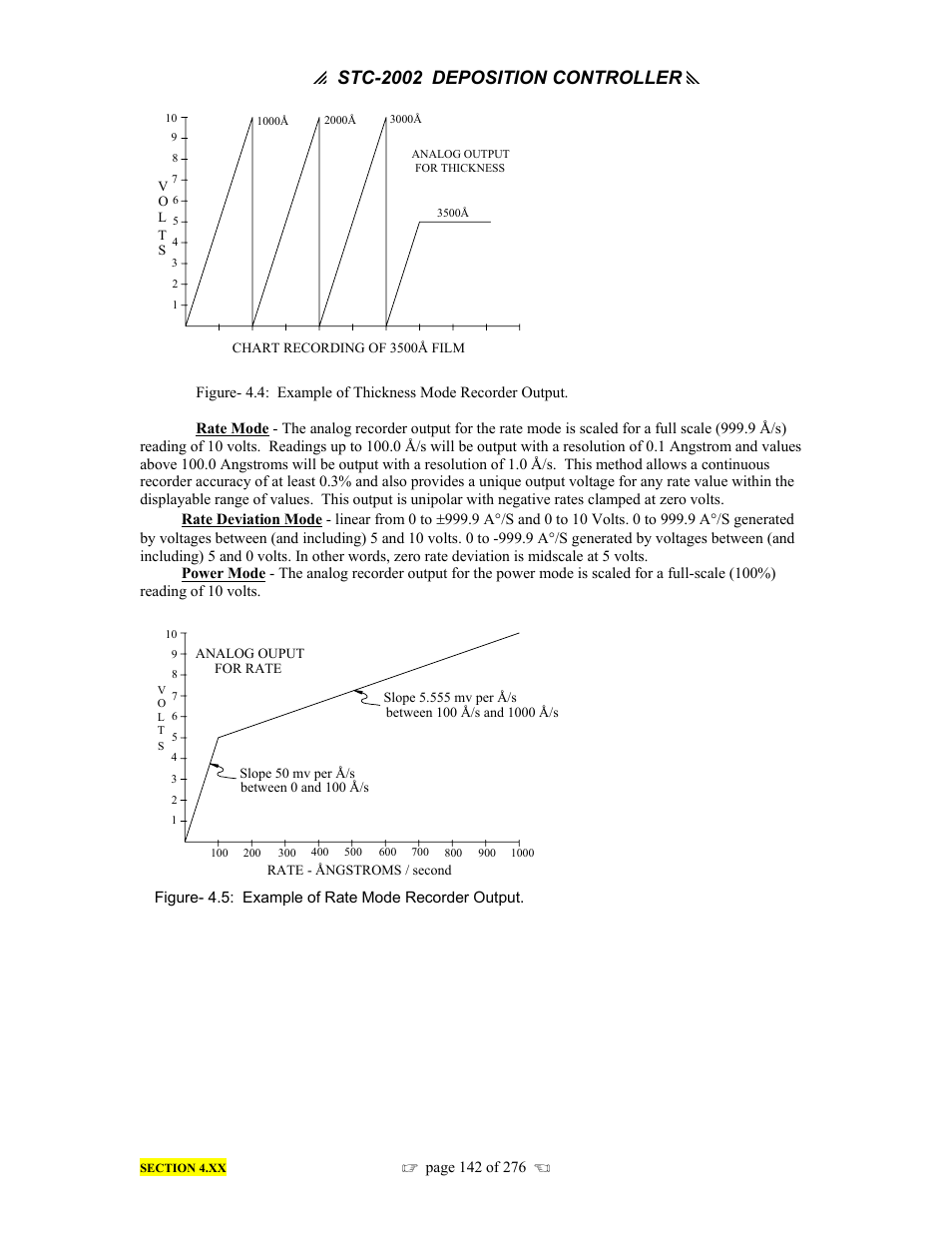 P stc-2002, Deposition controller y | INFICON STC-2002 Thin Film Deposition Controller Operating Manual User Manual | Page 144 / 278