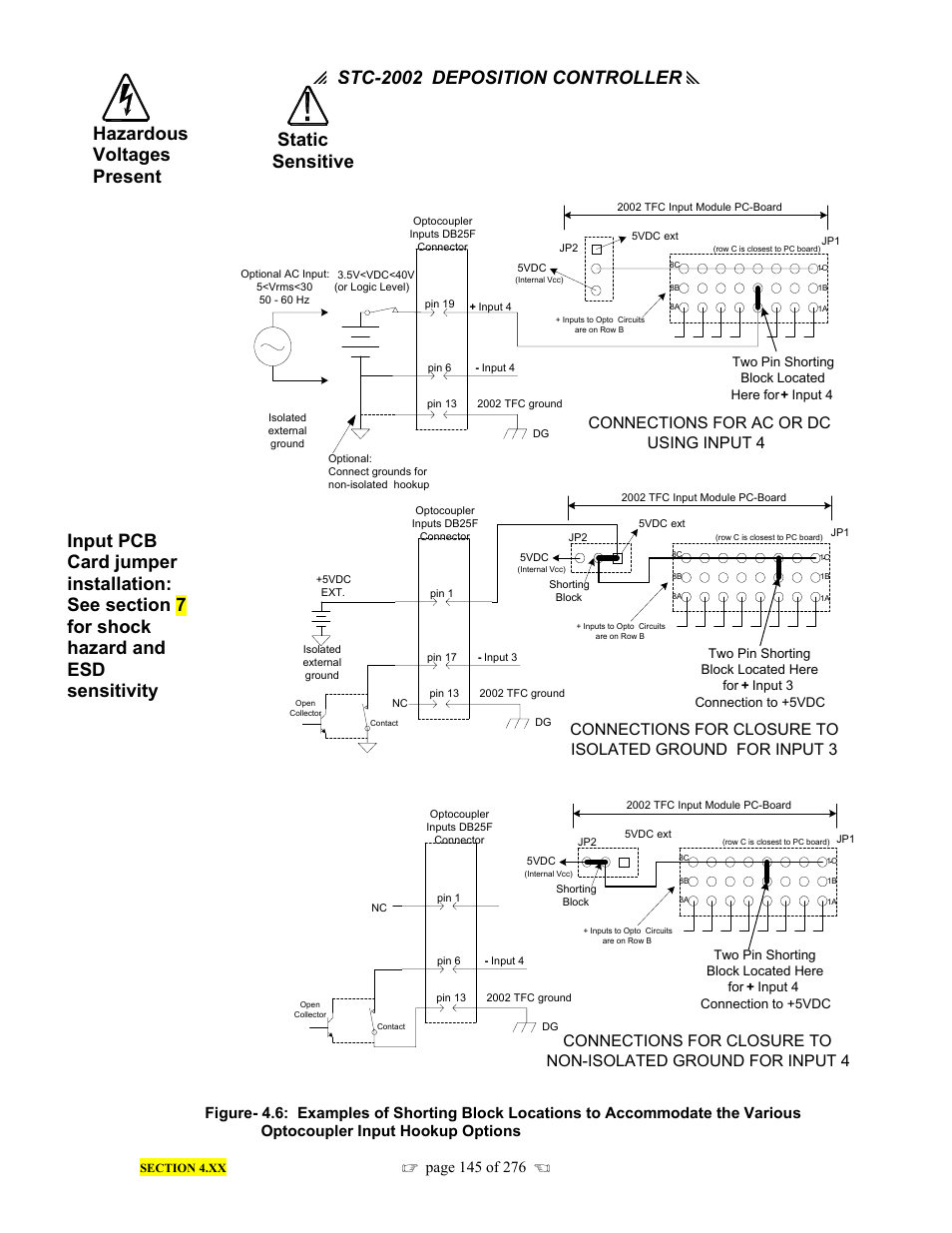 P stc-2002, Deposition controller y, Connections for ac or dc using input 4 | INFICON STC-2002 Thin Film Deposition Controller Operating Manual User Manual | Page 147 / 278