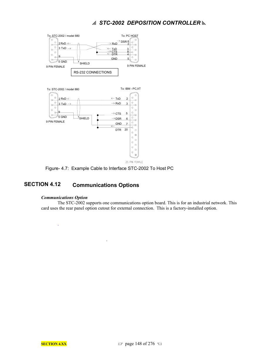 P stc-2002, Deposition controller y, Communications options | INFICON STC-2002 Thin Film Deposition Controller Operating Manual User Manual | Page 150 / 278