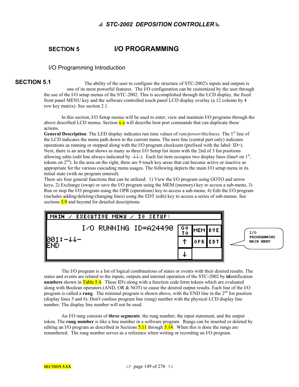 I/o programming | INFICON STC-2002 Thin Film Deposition Controller Operating Manual User Manual | Page 151 / 278