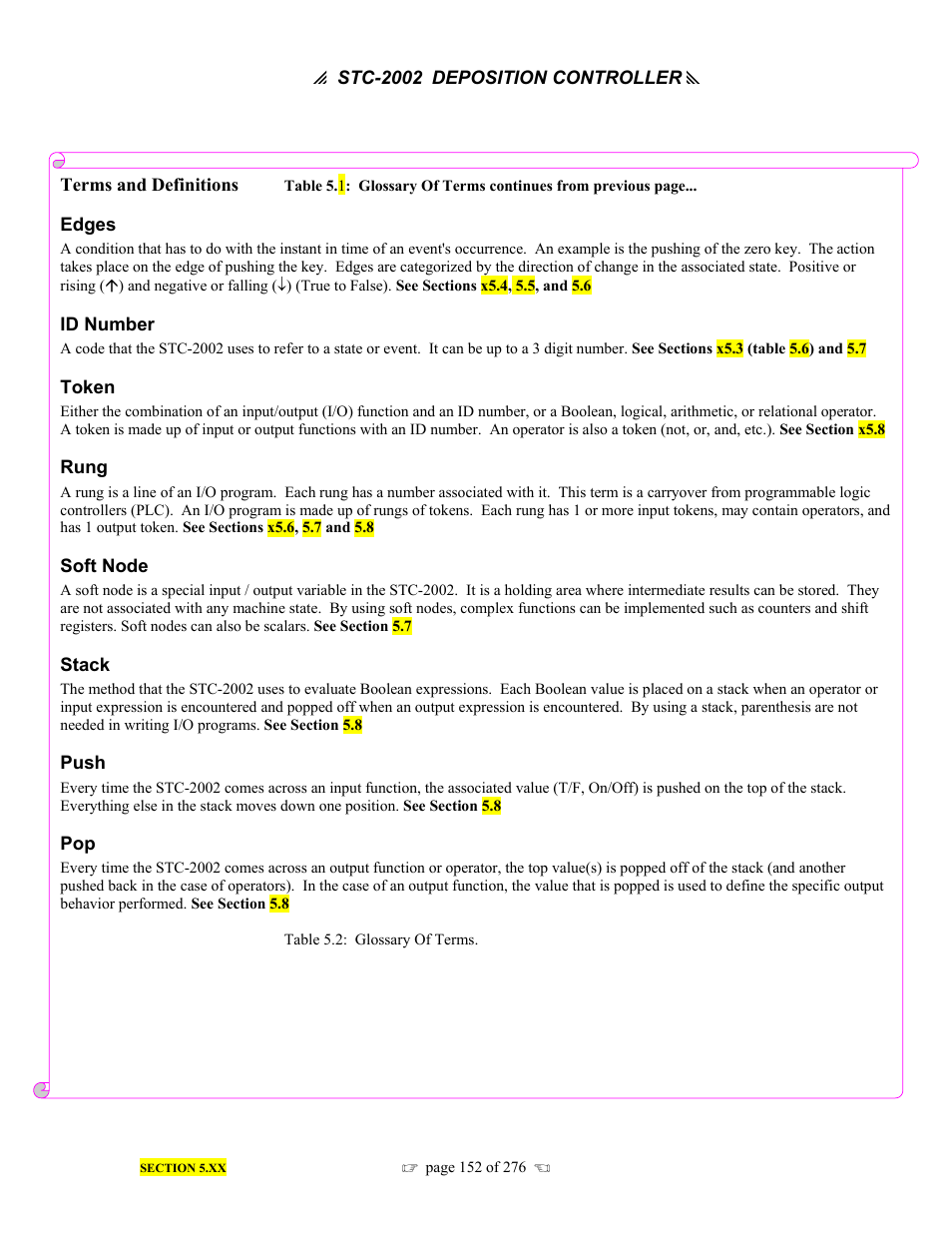 INFICON STC-2002 Thin Film Deposition Controller Operating Manual User Manual | Page 154 / 278