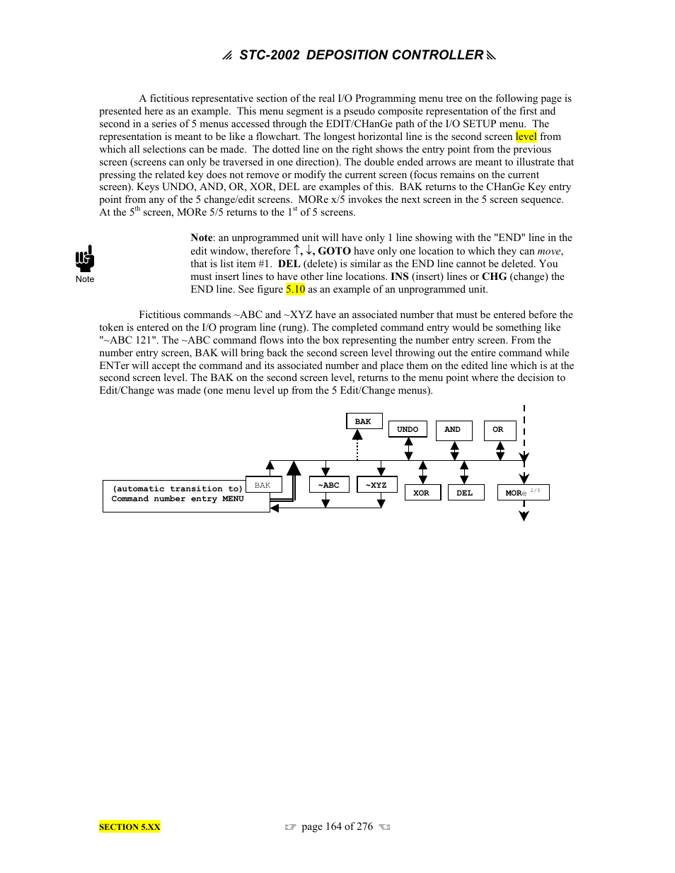 P stc-2002, Deposition controller y | INFICON STC-2002 Thin Film Deposition Controller Operating Manual User Manual | Page 166 / 278