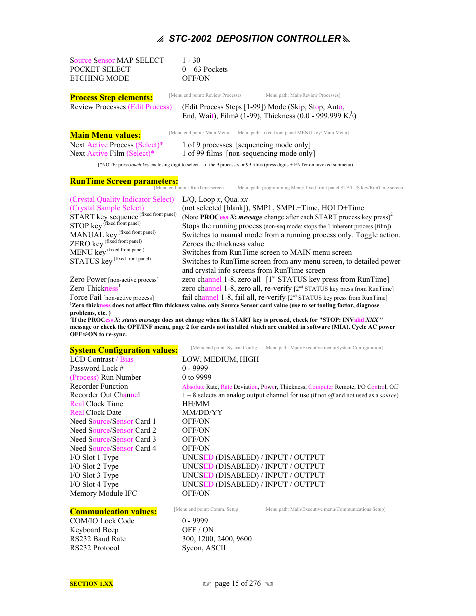 P stc-2002, Deposition controller y | INFICON STC-2002 Thin Film Deposition Controller Operating Manual User Manual | Page 17 / 278
