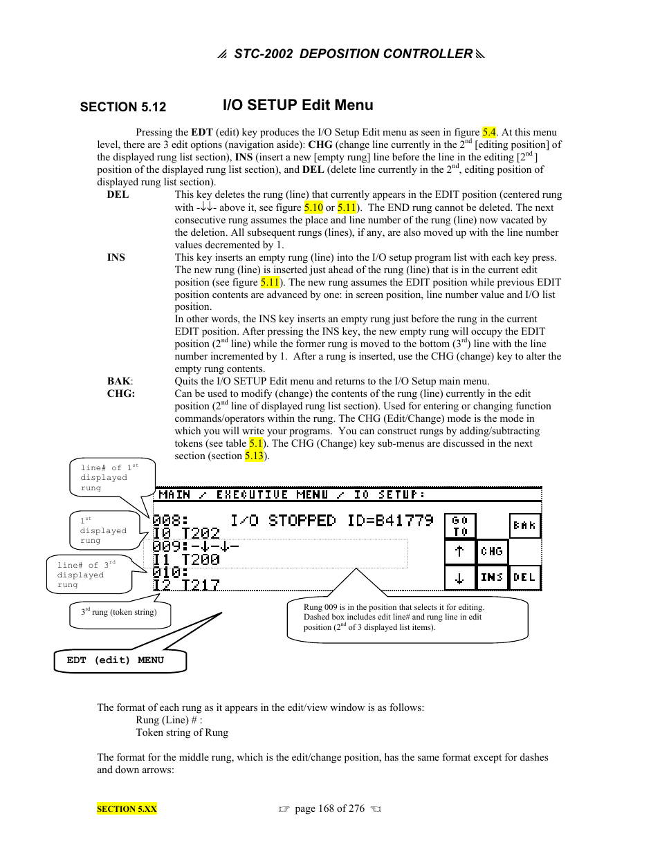 I/o setup edit menu, P stc-2002, Deposition controller y | INFICON STC-2002 Thin Film Deposition Controller Operating Manual User Manual | Page 170 / 278