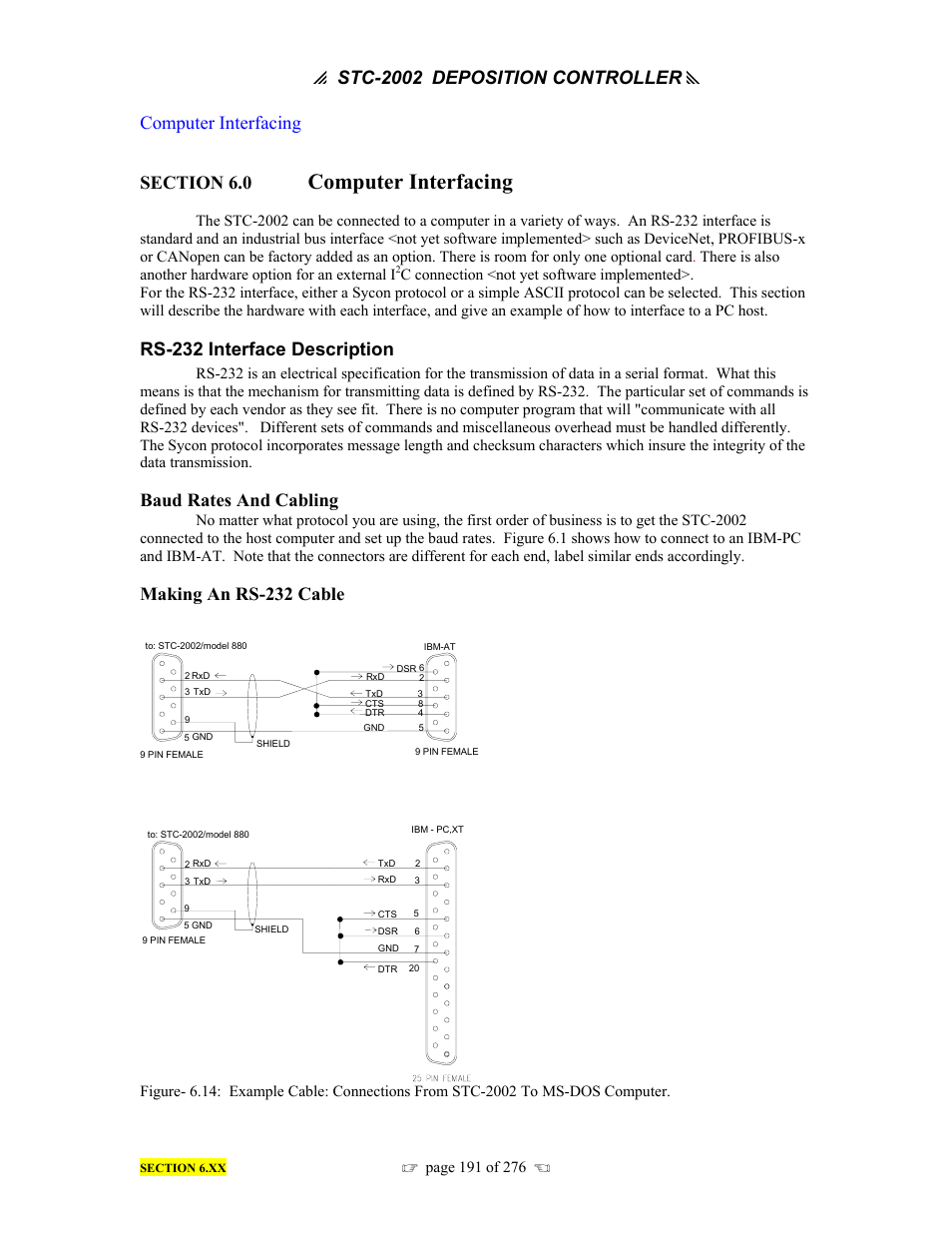 P stc-2002, Deposition controller y, Computer interfacing | Rs-232 interface description, Baud rates and cabling, Making an rs-232 cable | INFICON STC-2002 Thin Film Deposition Controller Operating Manual User Manual | Page 193 / 278