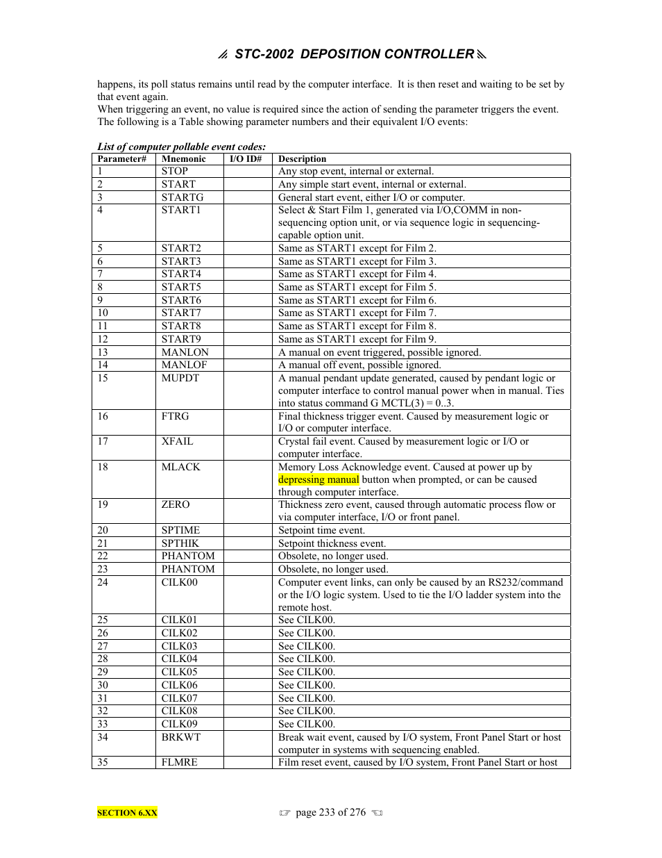 INFICON STC-2002 Thin Film Deposition Controller Operating Manual User Manual | Page 235 / 278