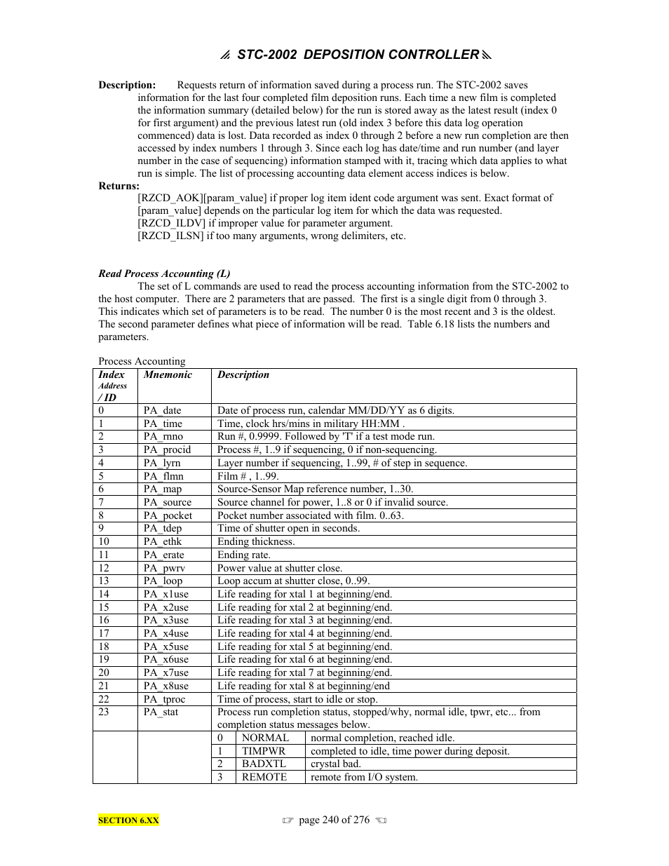 INFICON STC-2002 Thin Film Deposition Controller Operating Manual User Manual | Page 242 / 278