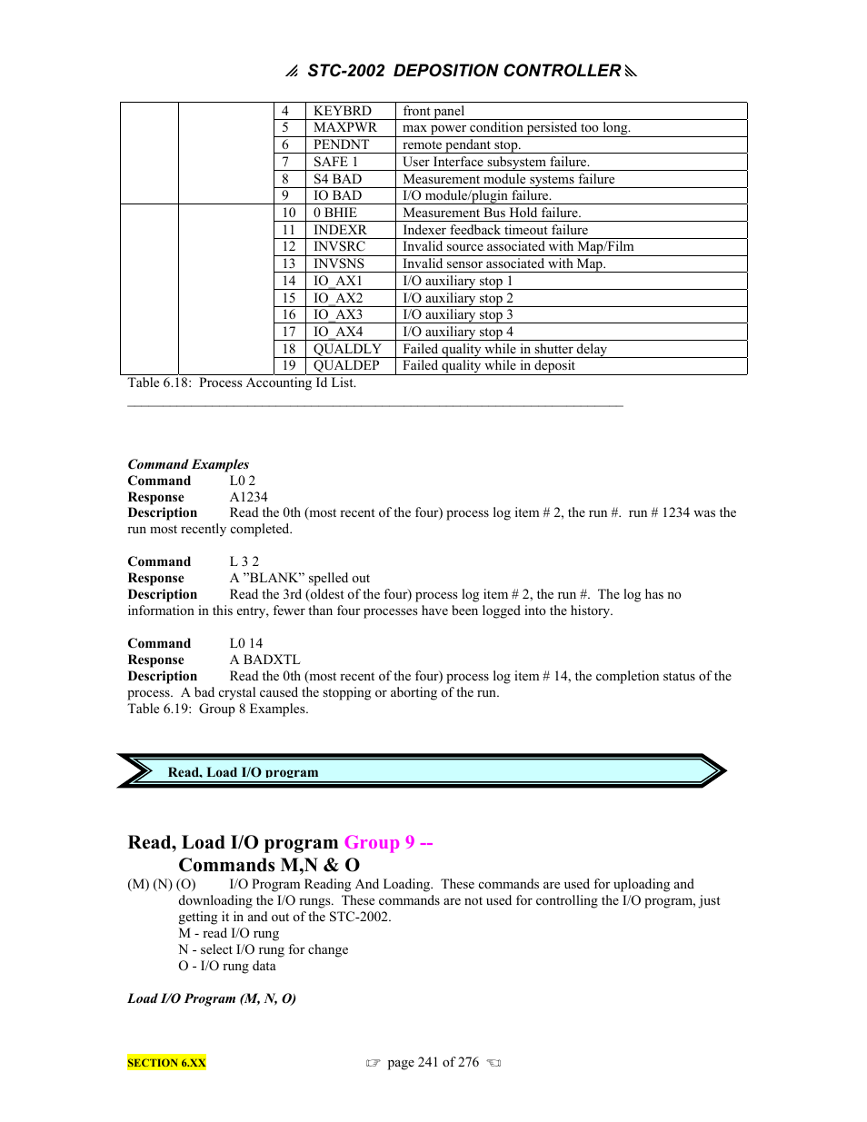 Read, load i/o program group 9 -- commands m,n & o | INFICON STC-2002 Thin Film Deposition Controller Operating Manual User Manual | Page 243 / 278