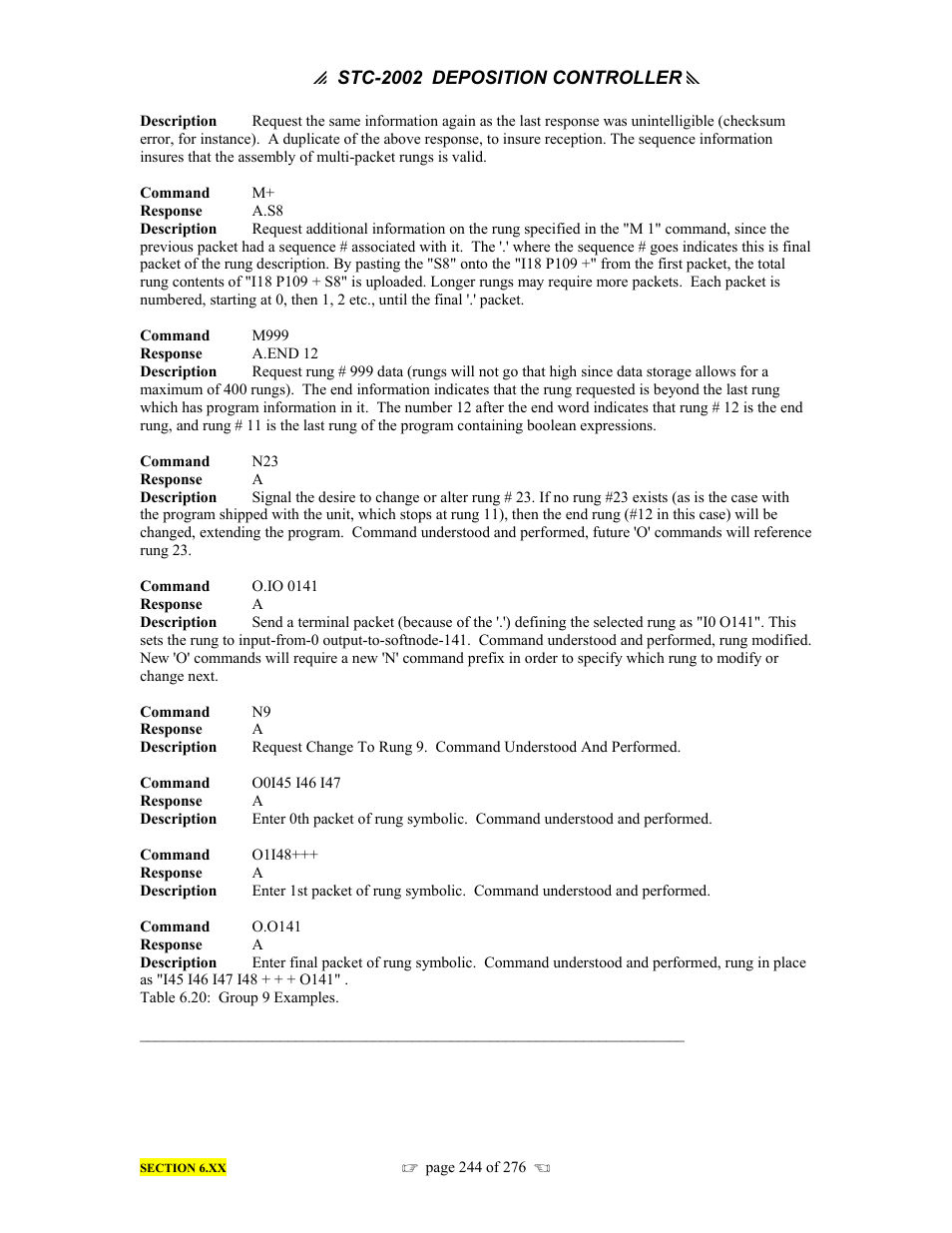 INFICON STC-2002 Thin Film Deposition Controller Operating Manual User Manual | Page 246 / 278