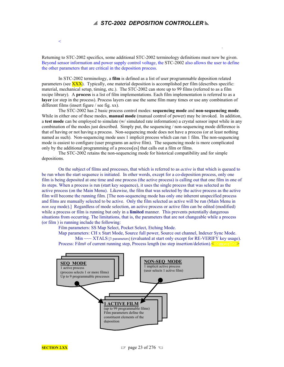 INFICON STC-2002 Thin Film Deposition Controller Operating Manual User Manual | Page 25 / 278