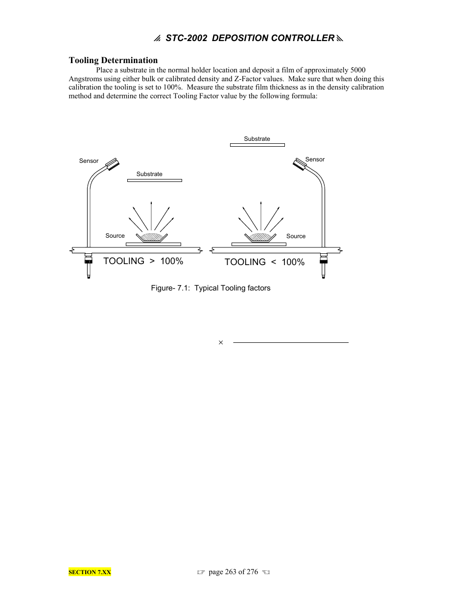 INFICON STC-2002 Thin Film Deposition Controller Operating Manual User Manual | Page 265 / 278