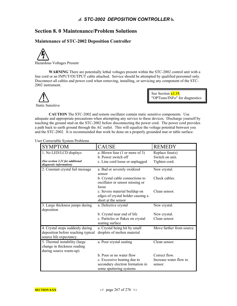 Symptom cause remedy | INFICON STC-2002 Thin Film Deposition Controller Operating Manual User Manual | Page 269 / 278
