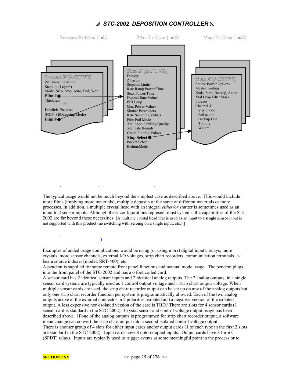 P stc-2002, Deposition controller y | INFICON STC-2002 Thin Film Deposition Controller Operating Manual User Manual | Page 27 / 278