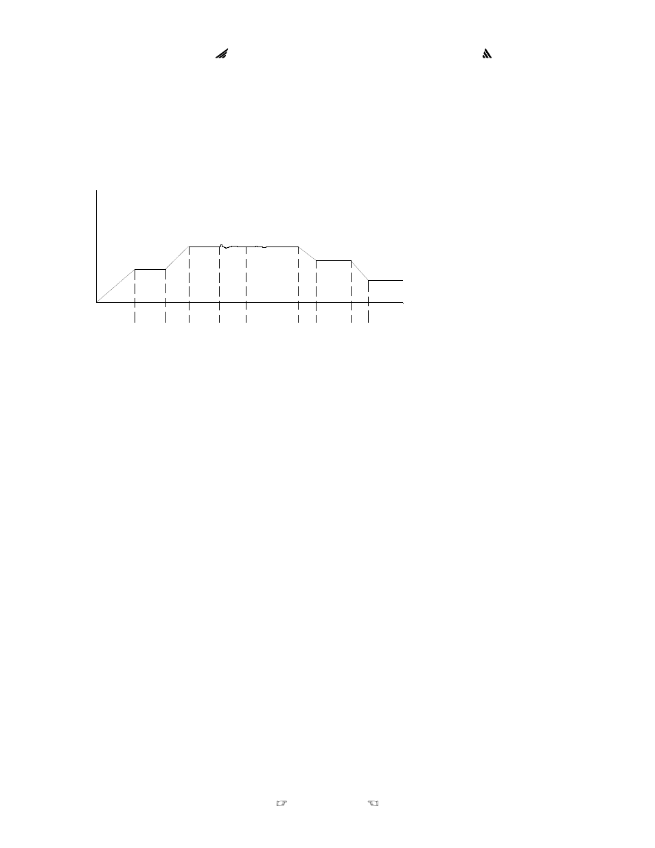 Film phases and parameter groups, Stc-2000a deposition controller | INFICON STC-2000A Thin Film Deposition Controller Operating Manual User Manual | Page 108 / 292