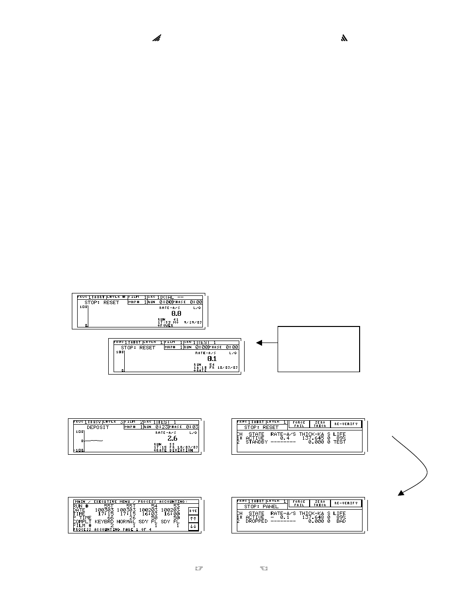 Programming example | INFICON STC-2000A Thin Film Deposition Controller Operating Manual User Manual | Page 129 / 292