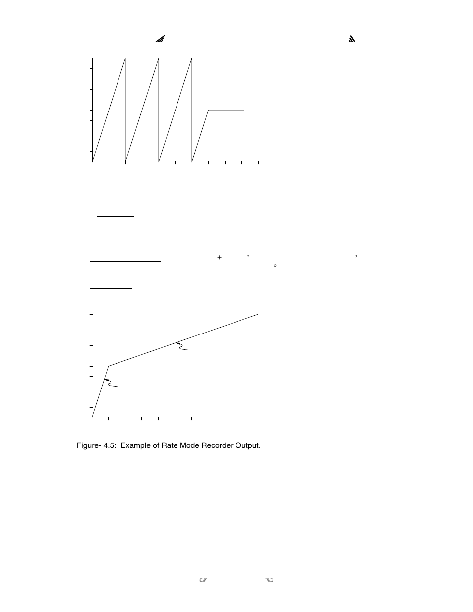 Stc-2000a deposition controller | INFICON STC-2000A Thin Film Deposition Controller Operating Manual User Manual | Page 149 / 292