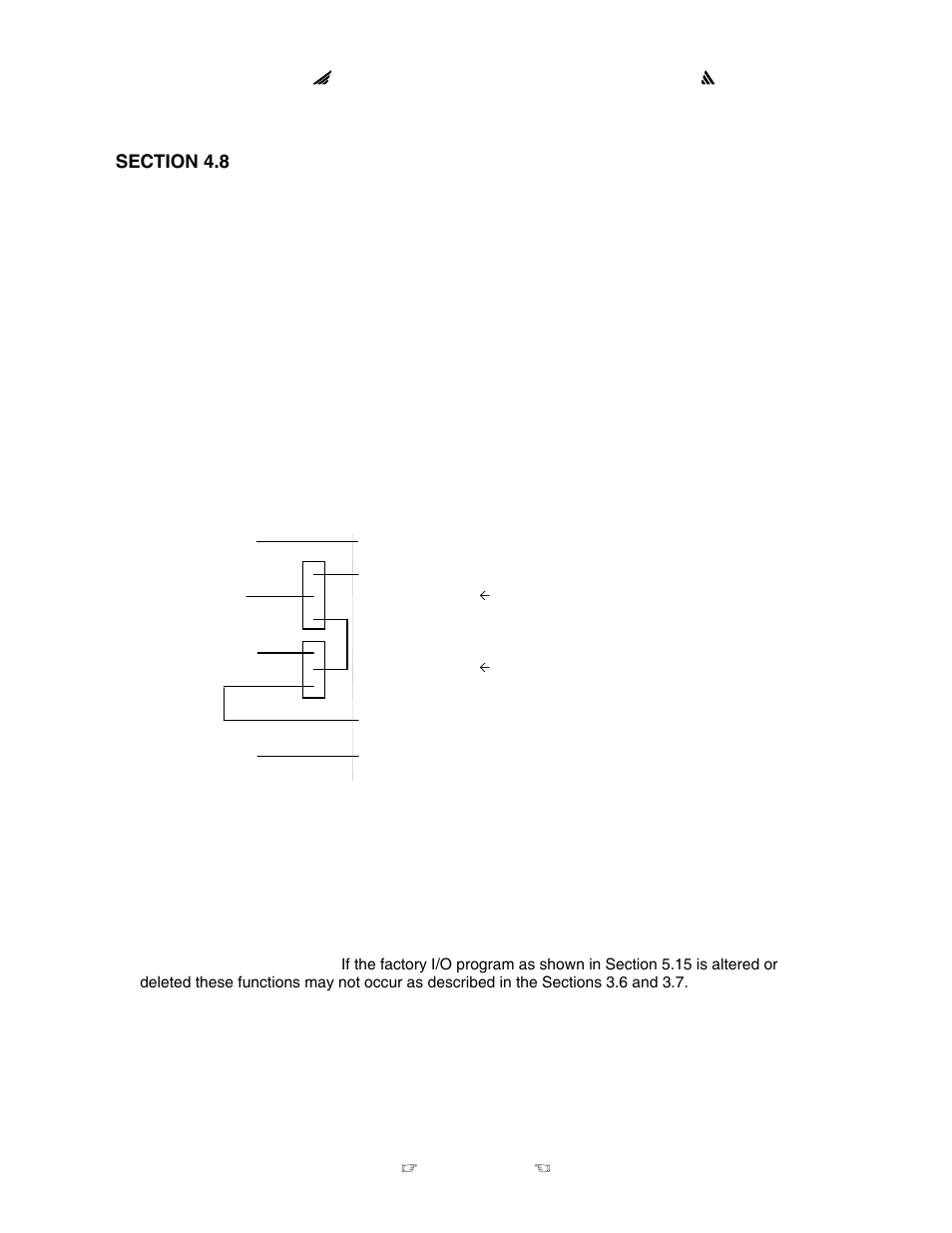 I/o interface, Stc-2000a deposition controller | INFICON STC-2000A Thin Film Deposition Controller Operating Manual User Manual | Page 150 / 292