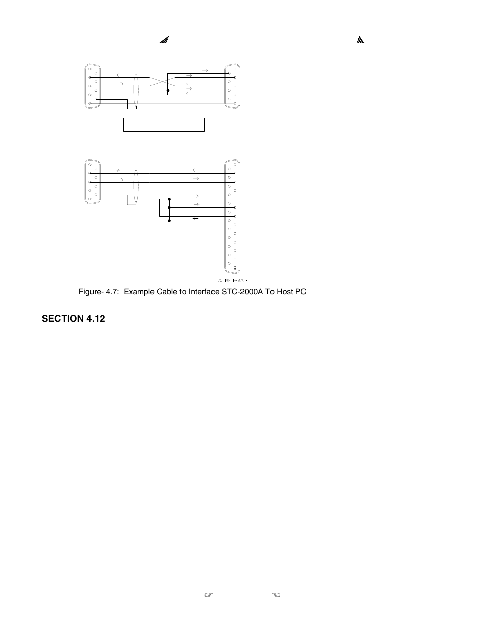 Communications options, Stc-2000a deposition controller | INFICON STC-2000A Thin Film Deposition Controller Operating Manual User Manual | Page 155 / 292