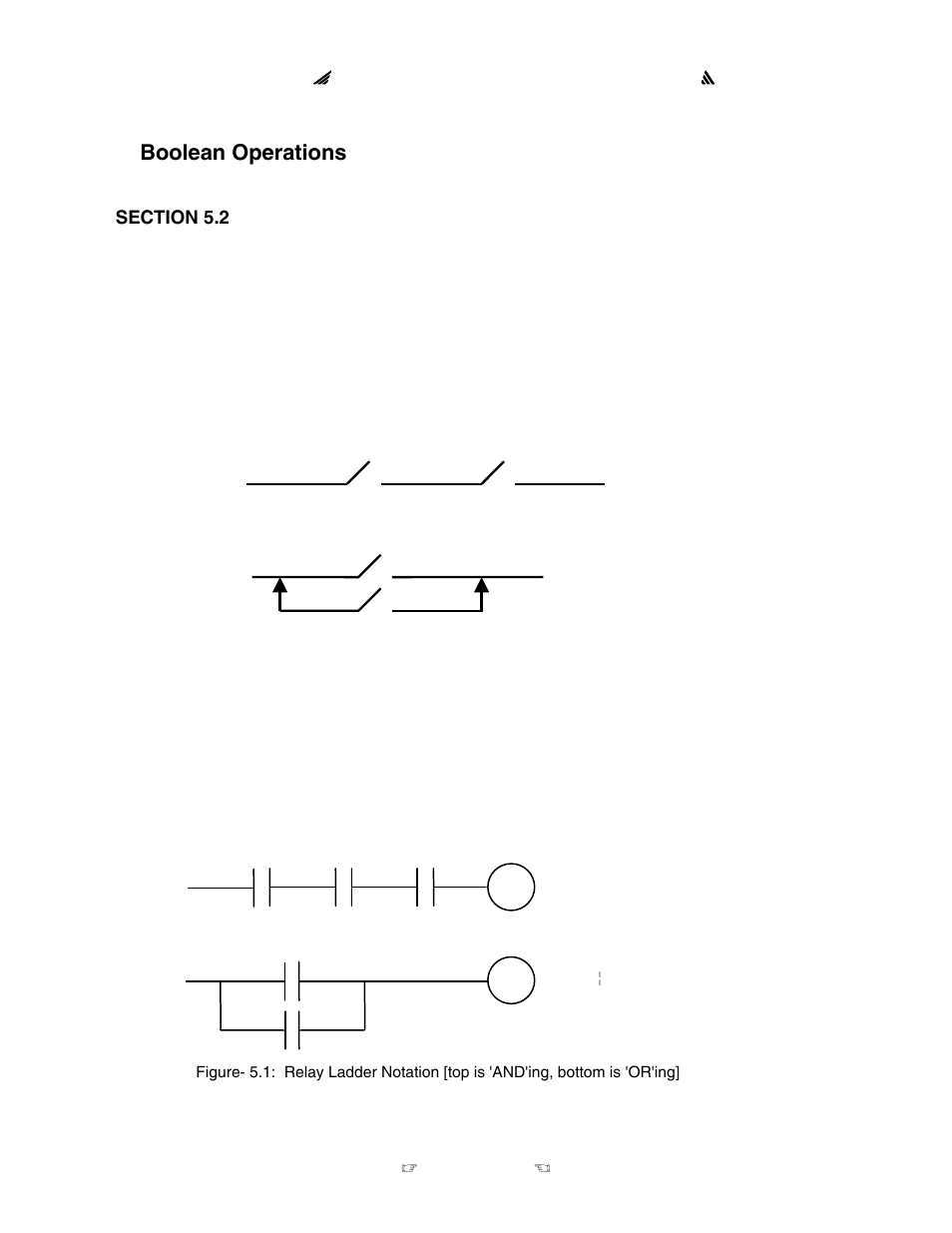 Boolean definition, Boolean operations, Relay ladder notation | INFICON STC-2000A Thin Film Deposition Controller Operating Manual User Manual | Page 160 / 292