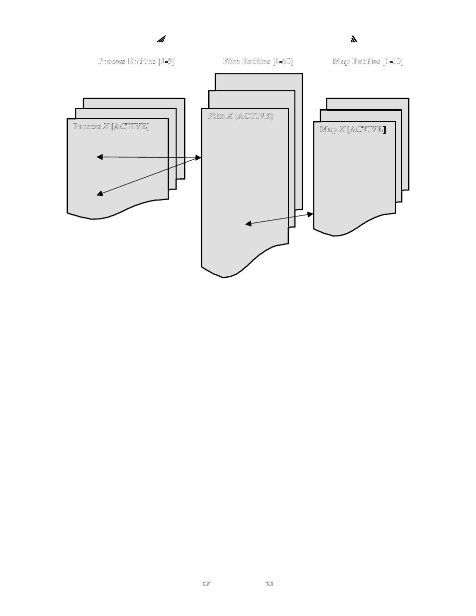 Stc-2000a deposition controller | INFICON STC-2000A Thin Film Deposition Controller Operating Manual User Manual | Page 27 / 292
