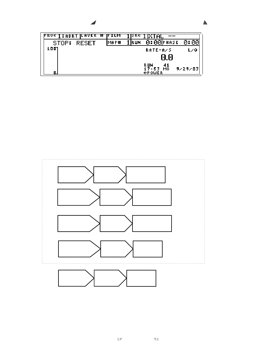 Stc-2000a deposition controller | INFICON STC-2000A Thin Film Deposition Controller Operating Manual User Manual | Page 55 / 292