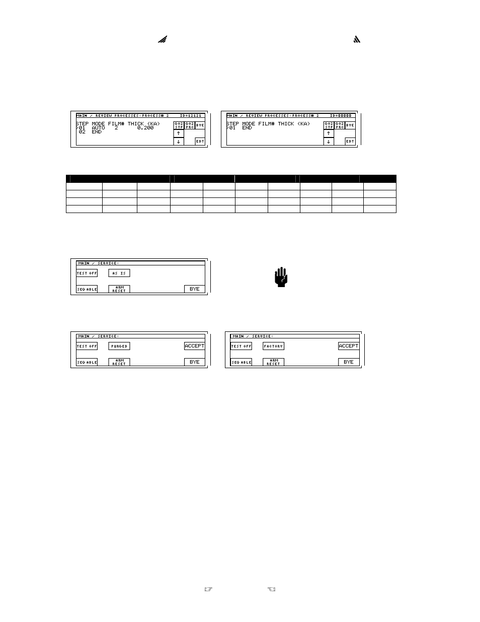 Set active process, Stc-2000a deposition controller | INFICON STC-2000A Thin Film Deposition Controller Operating Manual User Manual | Page 98 / 292