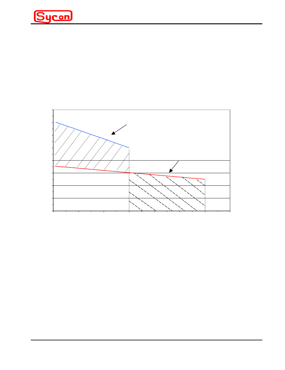 T3000 | INFICON T3000 Thermal Power Supply User Manual | Page 10 / 44