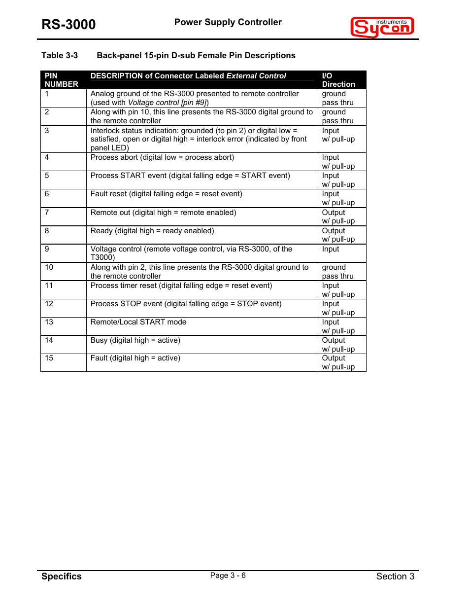 Rs-3000 | INFICON RS-3000 Power Supply Controller User Manual | Page 17 / 26