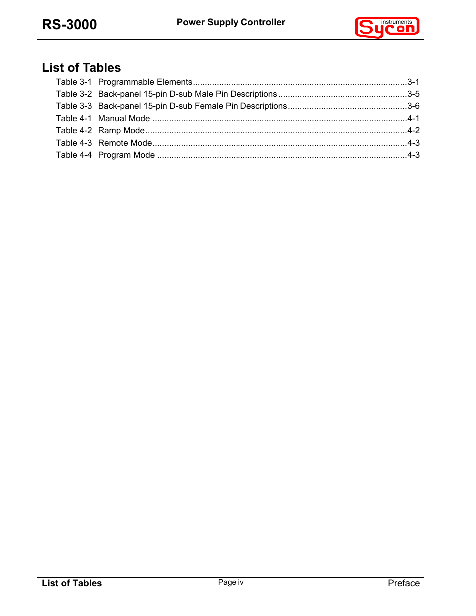 List of tables, Ist of, Ables | Rs-3000 | INFICON RS-3000 Power Supply Controller User Manual | Page 5 / 26