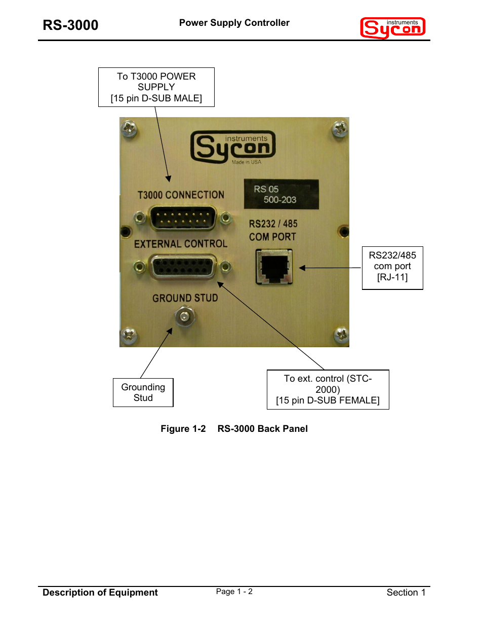 Figure 1-2rs-3000 back panel, Rs-3000 | INFICON RS-3000 Power Supply Controller User Manual | Page 9 / 26
