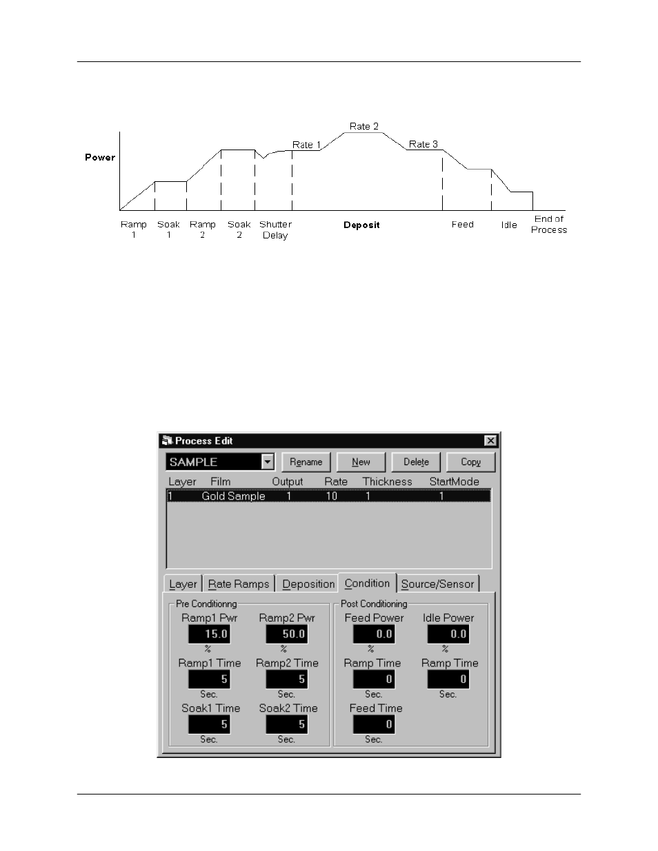 Chapter 2 quick start | INFICON SID-242 Thin Film Deposition Controller User Manual | Page 18 / 95