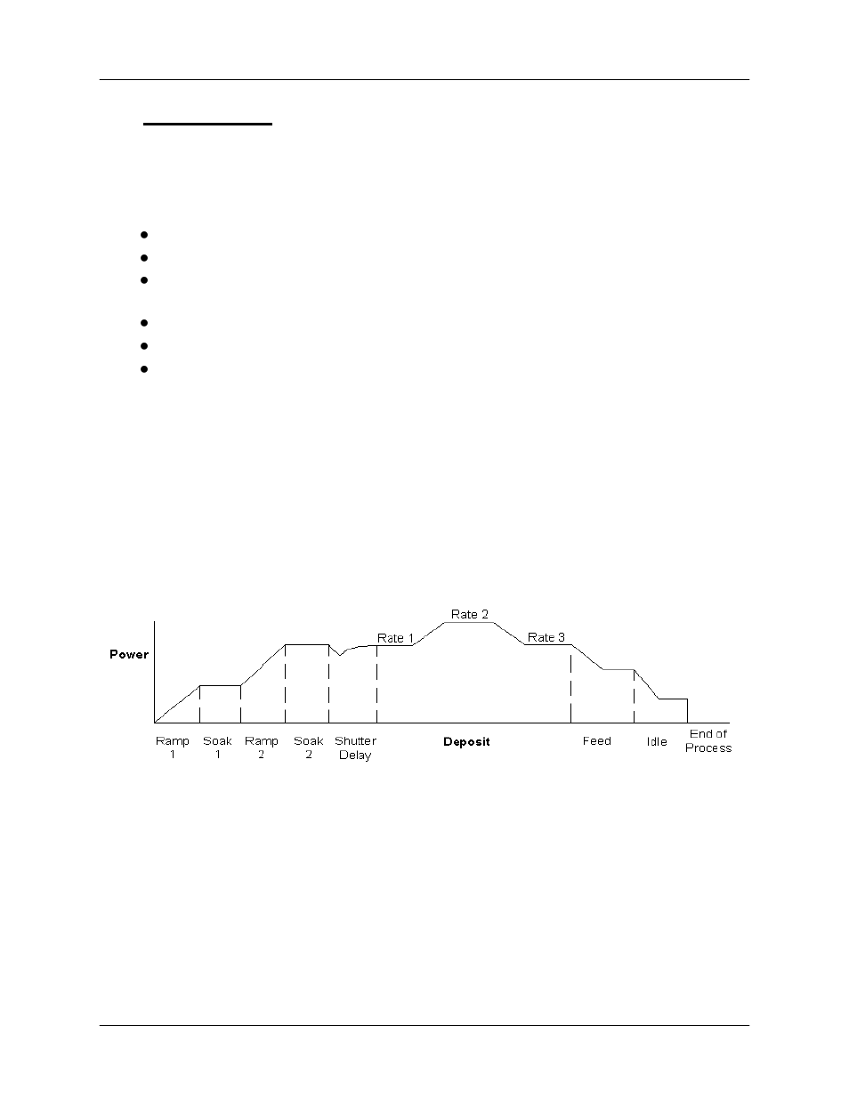 Sid242 chapter 3, Chapter 3 sqs-242 software, 0 introduction | INFICON SID-242 Thin Film Deposition Controller User Manual | Page 31 / 95