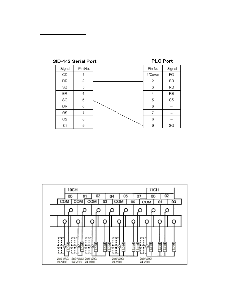 Chapter 5 digital io, 1 plc installation | INFICON SID-242 Thin Film Deposition Controller User Manual | Page 75 / 95