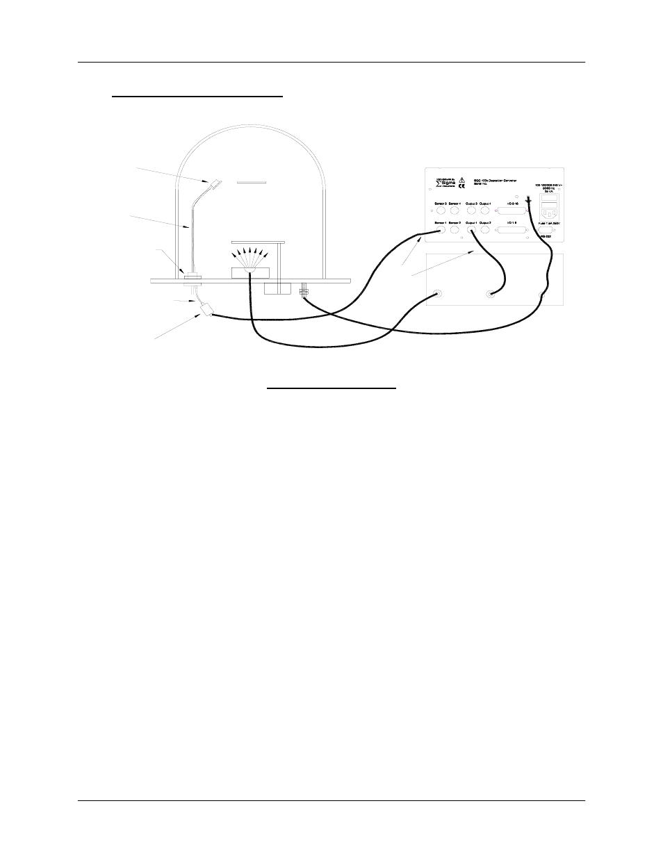 Chapter 1 quick start, 3 system connections | INFICON SQC-222 Thin Film Deposition Controller User Manual | Page 10 / 84