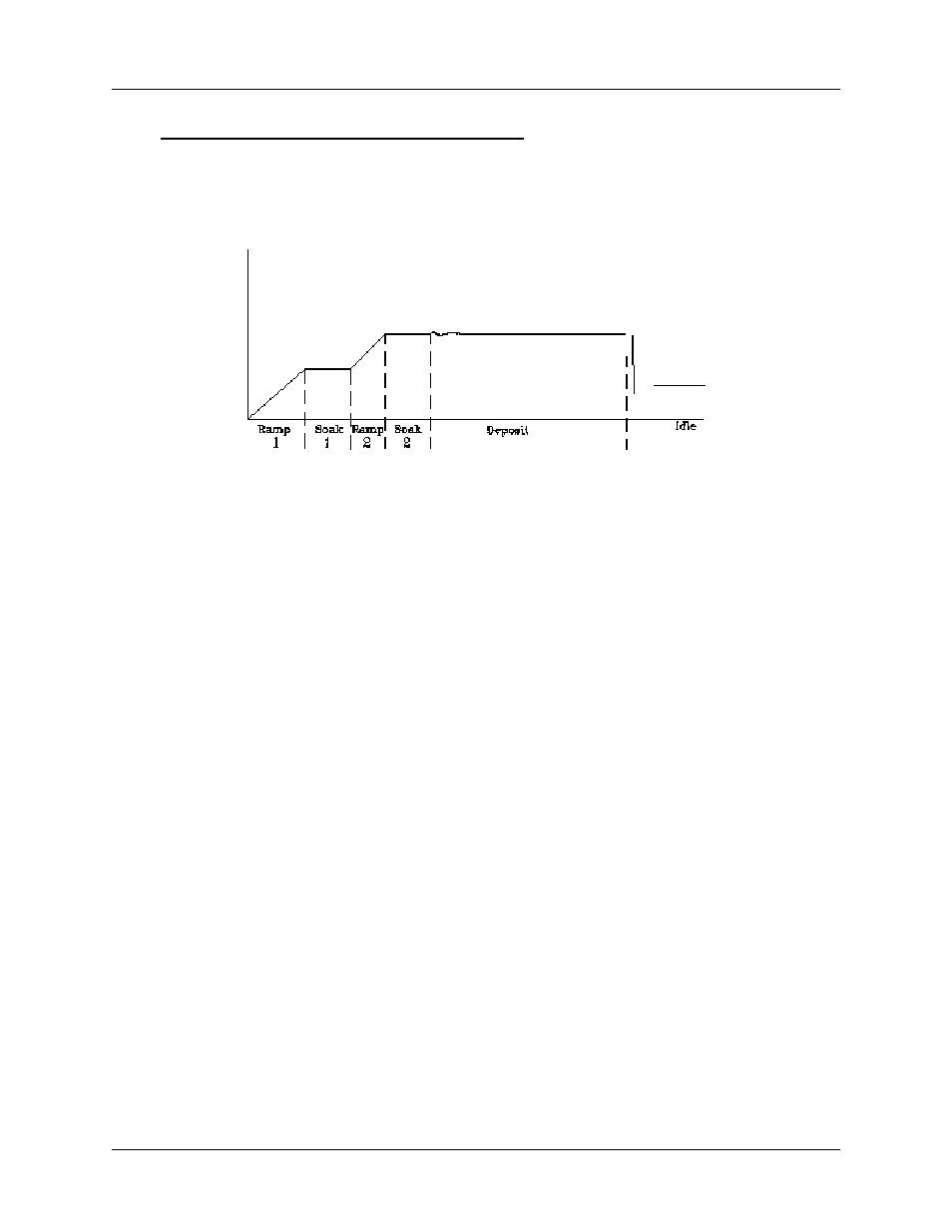 Chapter 1 quick start, 6 thin film deposition overview | INFICON SQC-222 Thin Film Deposition Controller User Manual | Page 14 / 84