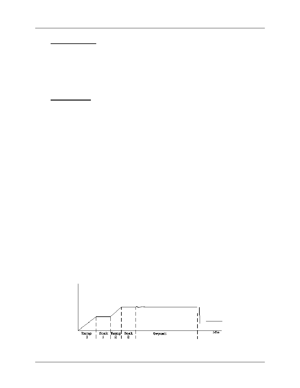 Chapter 2 operation, 0 introduction, 1 definitions | INFICON SQC-222 Thin Film Deposition Controller User Manual | Page 20 / 84