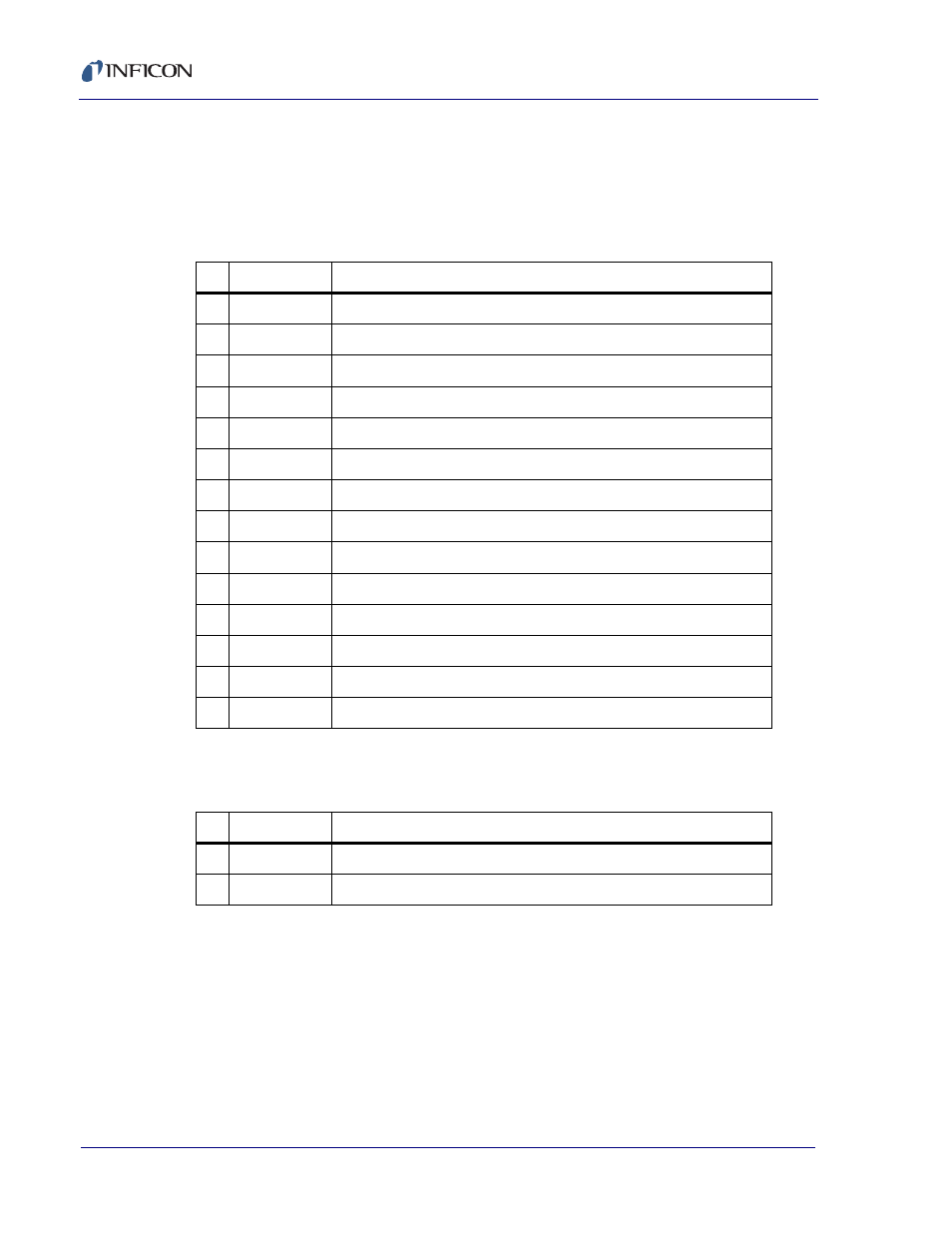 4 inventory, 1 standard, 2 options | INFICON Crystal 12 Sensor User Manual | Page 16 / 58