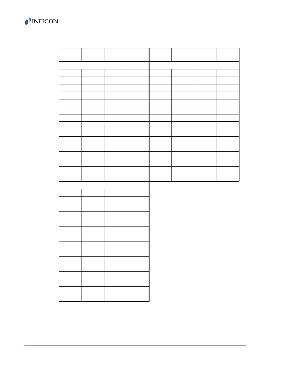 Table 2-2 | INFICON Crystal 12 Sensor User Manual | Page 36 / 58