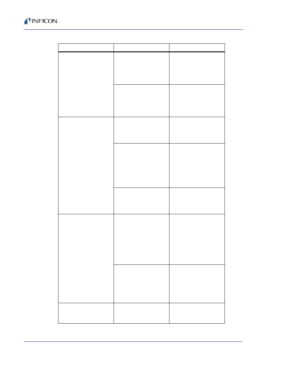 INFICON Crystal 12 Sensor User Manual | Page 54 / 58