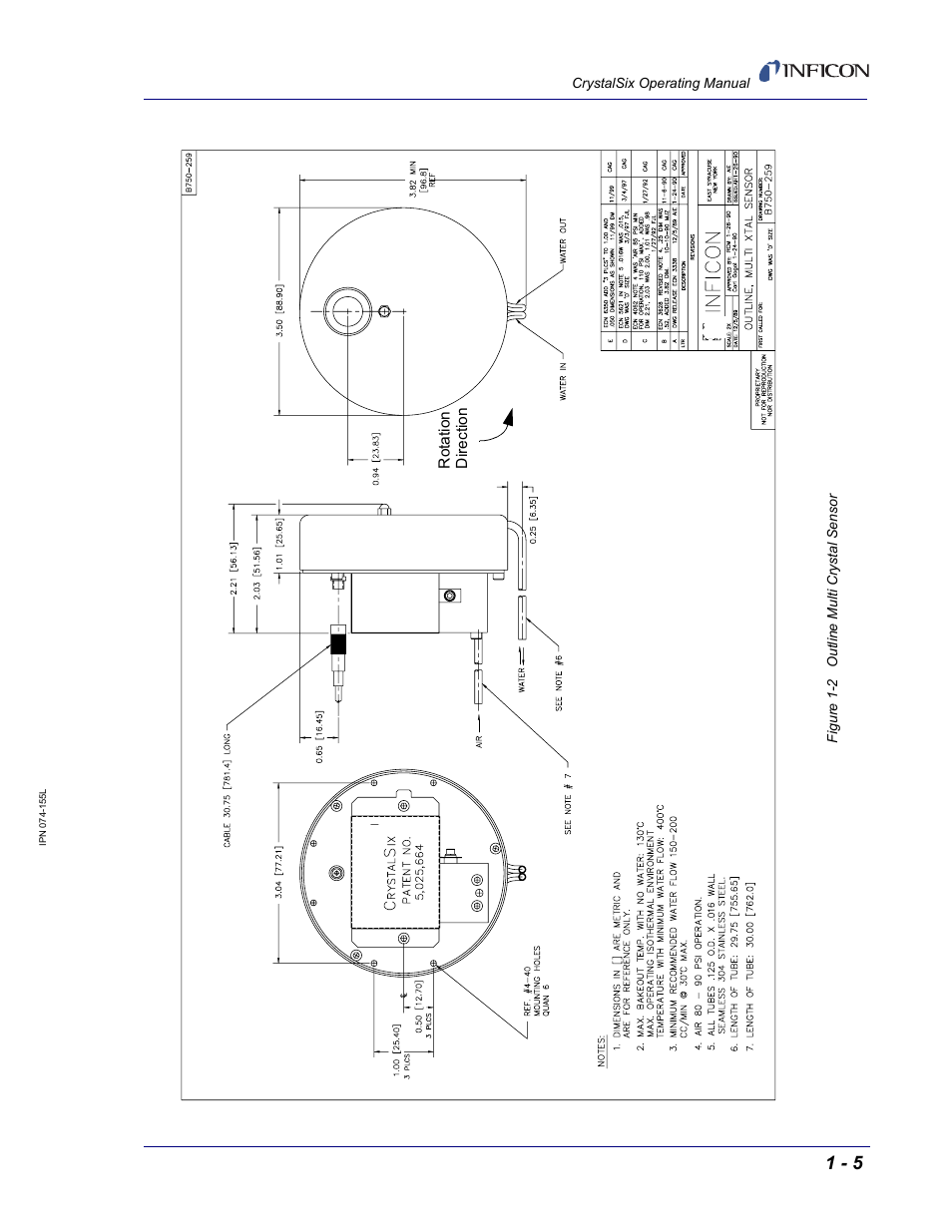 INFICON CrystalSix Sensor User Manual | Page 13 / 54