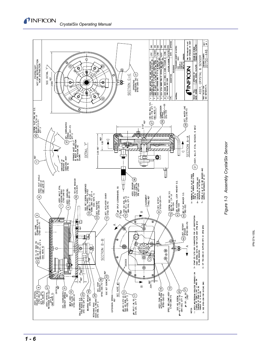 INFICON CrystalSix Sensor User Manual | Page 14 / 54