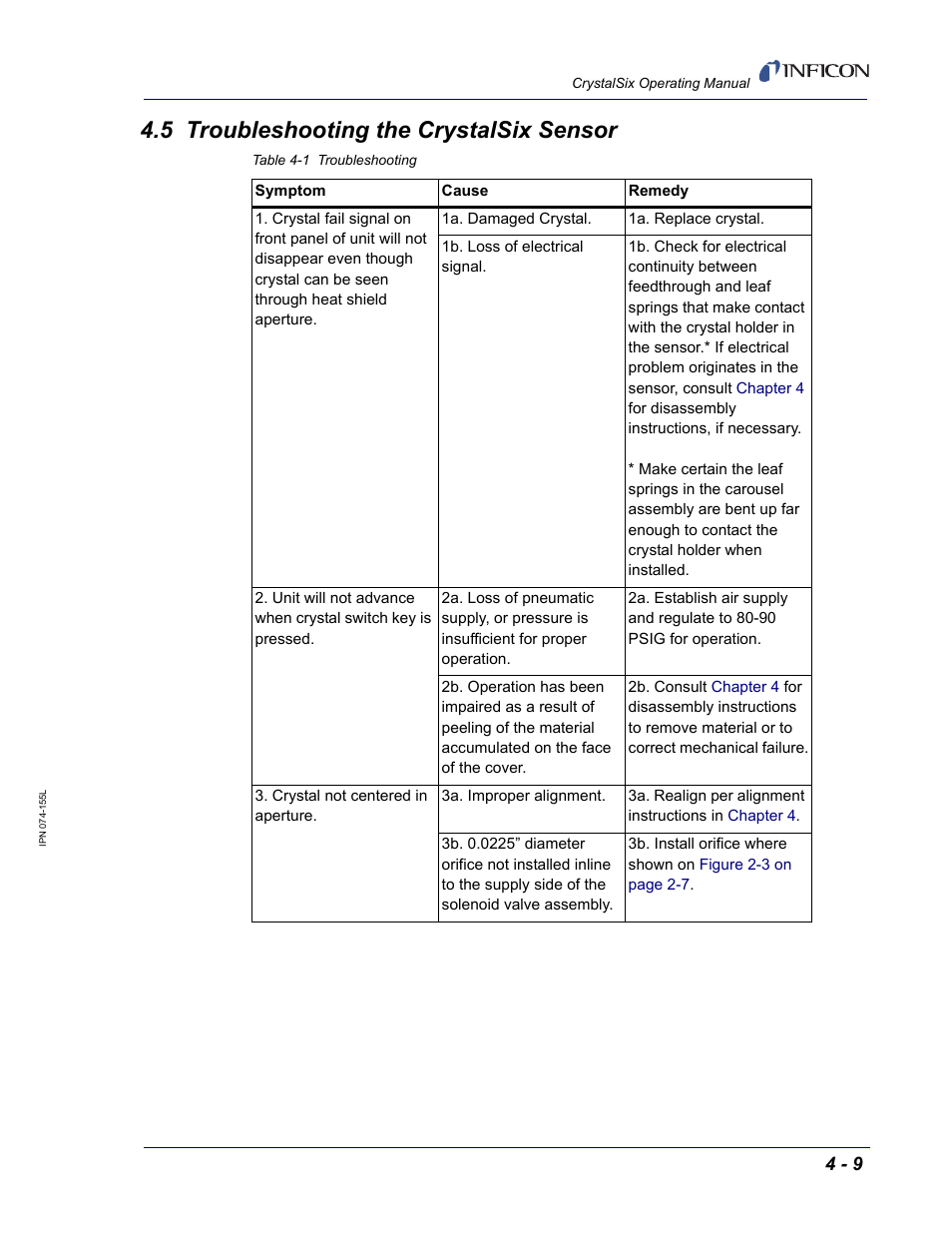 5 troubleshooting the crystalsix sensor | INFICON CrystalSix Sensor User Manual | Page 45 / 54