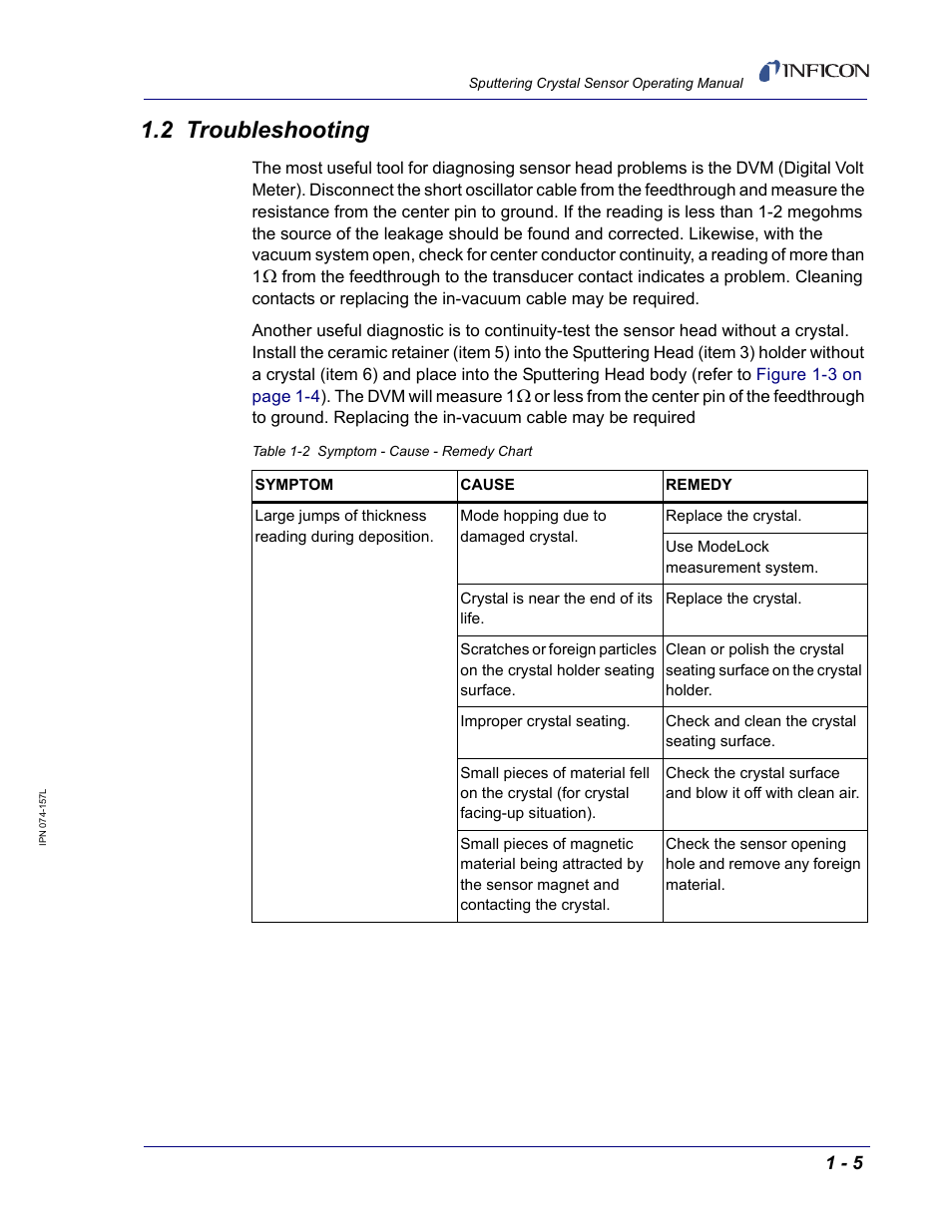 2 troubleshooting | INFICON Sputtering Sensor User Manual | Page 17 / 54