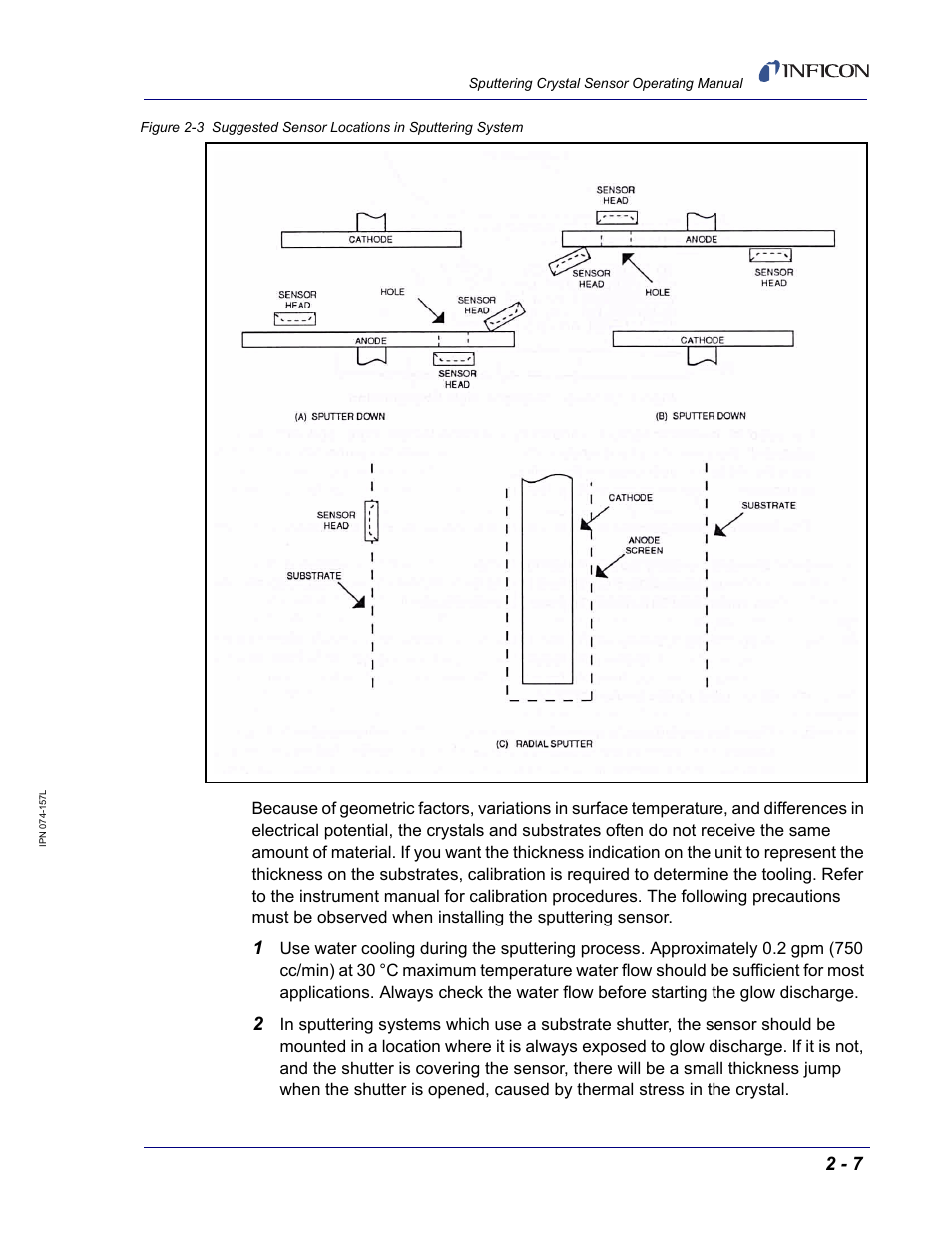 INFICON Sputtering Sensor User Manual | Page 29 / 54