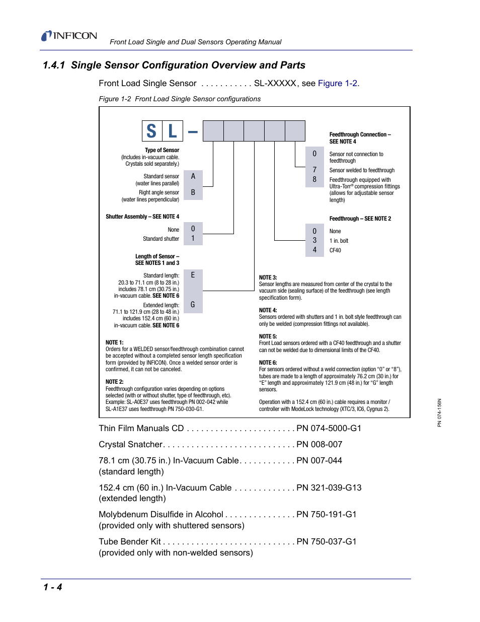 1 single sensor configuration overview and parts, Section 1.4.1 | INFICON Front Load Single Sensor User Manual | Page 14 / 90