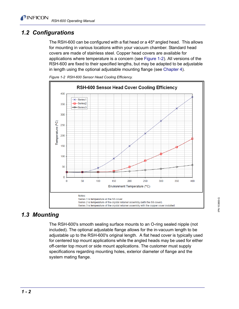 2 configurations, 3 mounting | INFICON RSH-600 Rotary Sensor User Manual | Page 10 / 34