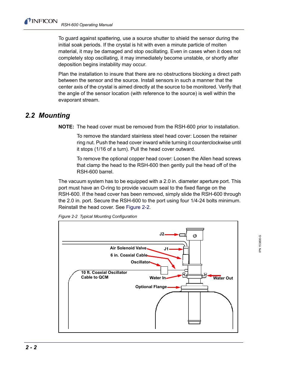 2 mounting | INFICON RSH-600 Rotary Sensor User Manual | Page 18 / 34