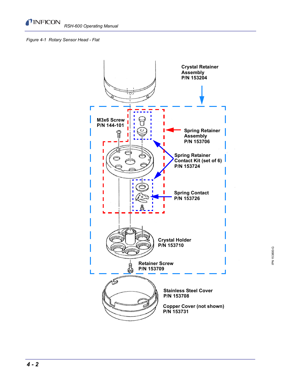Figure 4-1, Iner assembly (see, Screw (see | INFICON RSH-600 Rotary Sensor User Manual | Page 30 / 34